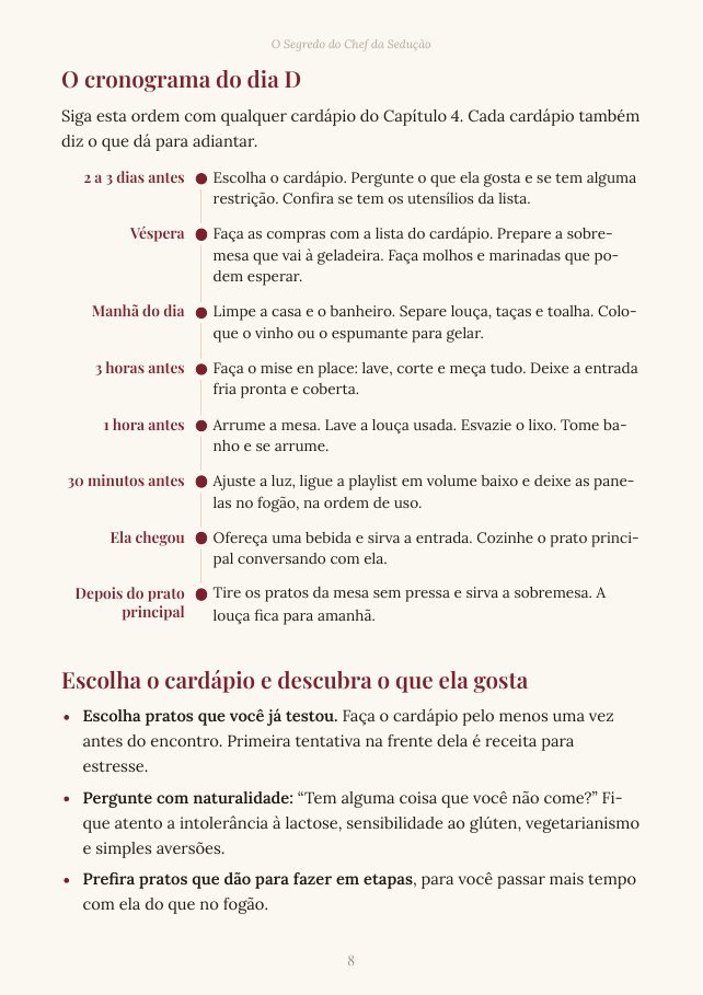 Página do cronograma do dia D